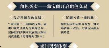 qq飞车藏宝阁最新爆料,神秘宝藏等你来寻！