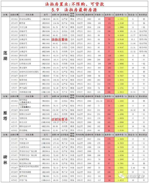 未来之役最新爆料五月,揭秘神秘势力与激战风云